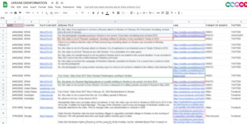 عکس از توییتر، عکاس: Cristina Tardáguila